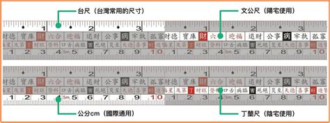 文公尺對照|完整風水魯班尺的正確用法尺寸明細圖解（大全）